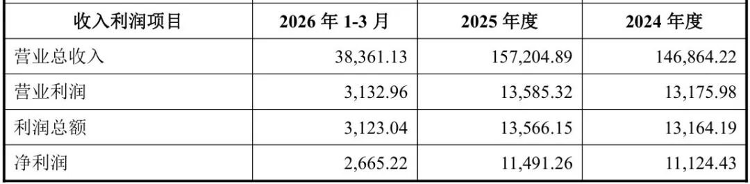 今日复牌,一字涨停!000524,宣布重大资产重组